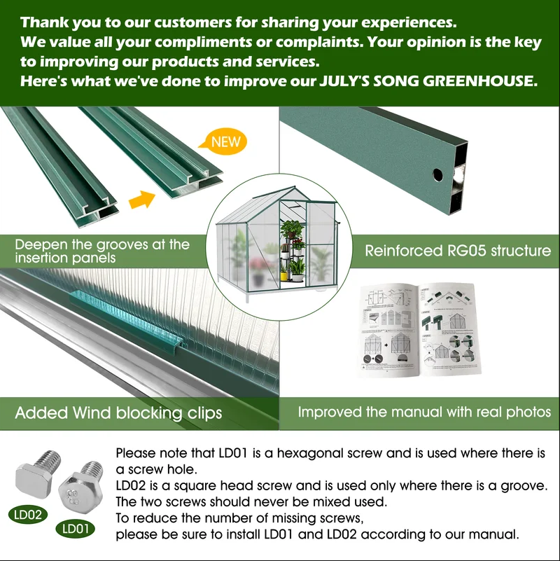6.07' W x 8.17' D Hobby Greenhouse