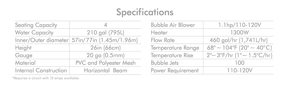 SimpleSpa