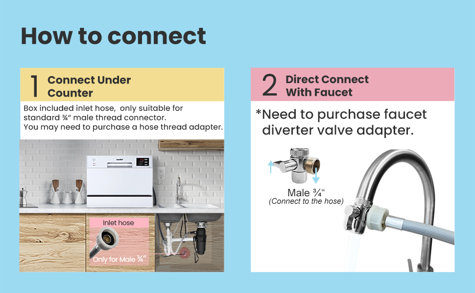 tabletop dishwasher