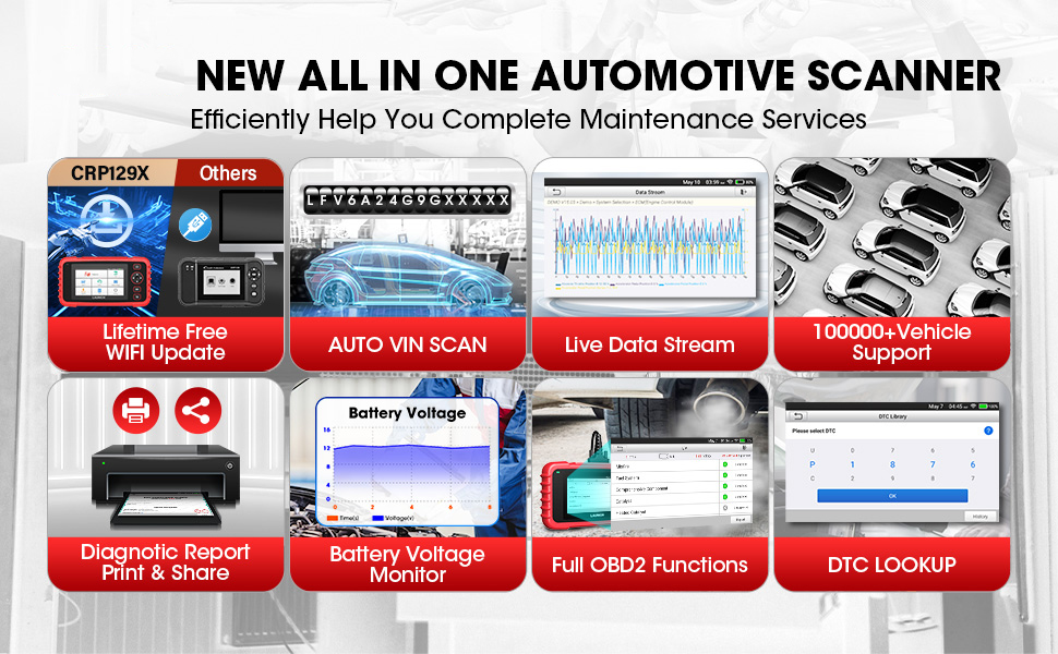 obd code reader