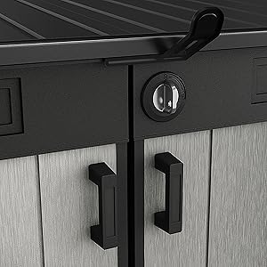 lockable