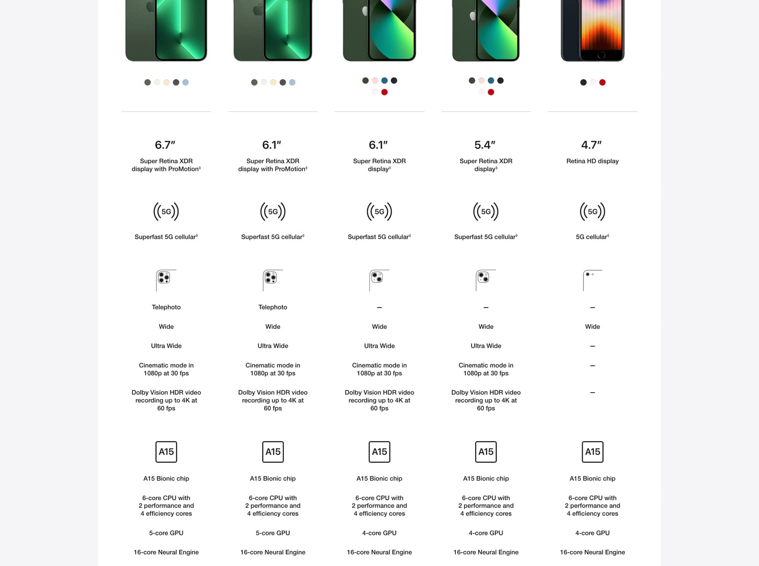 iphone11