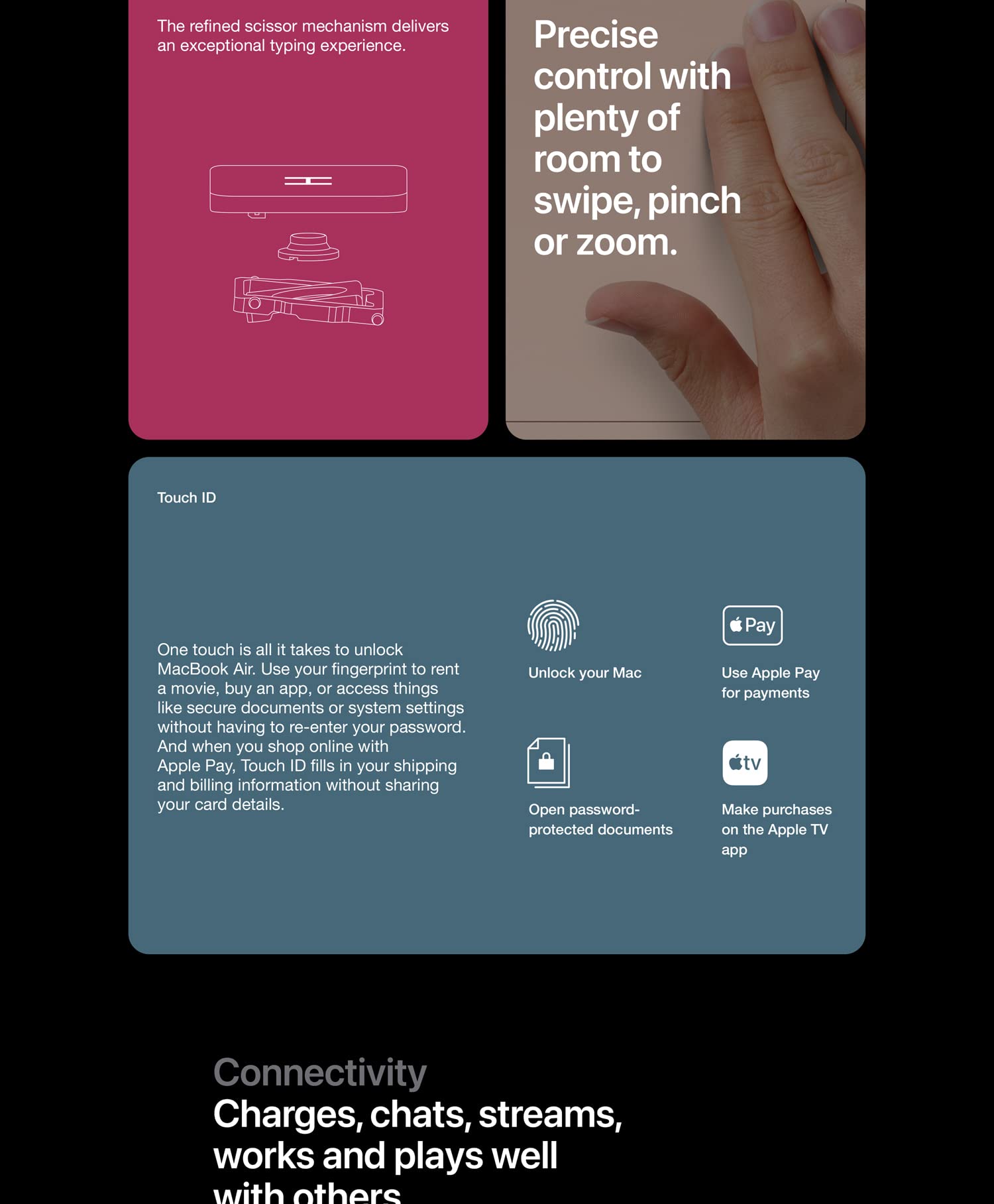 iphone11